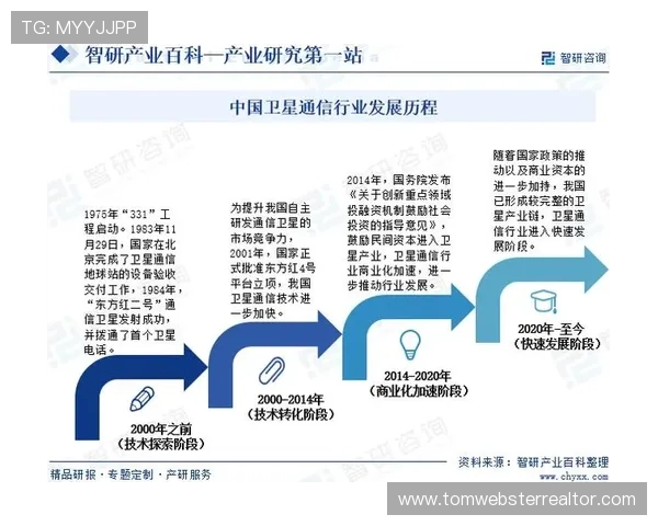 5G时代对云端游戏发展带来的深远影响与未来趋势分析 5G时代对云端游戏发展带来的深远影响与未来趋势分析
