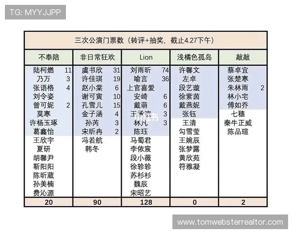 三公详细玩法全面解析让你轻松掌握三公游戏规则与技巧