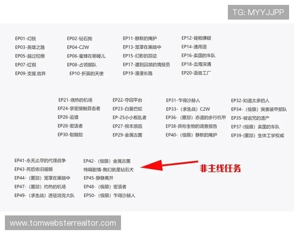 亚洲必赢网站最新优惠活动与注册流程全方位详细介绍 亚洲必赢网站最新优惠活动与注册流程全方位详细介绍