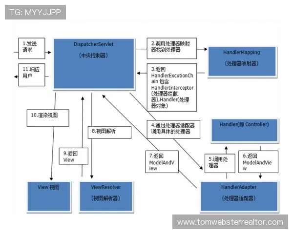 凯发PP电游注册流程详解新手快速注册攻略及常见问题解决方案全方位指导