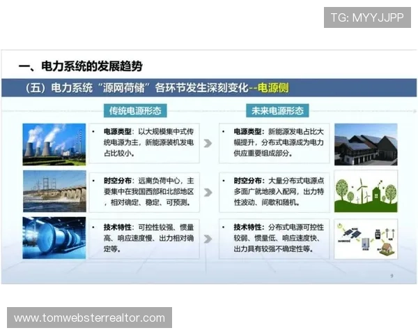 分析5g智能电网白皮书中提出的智能化调度系统如何优化电力资源配置 分析5g智能电网白皮书中提出的智能化调度系统如何优化电力资源配置