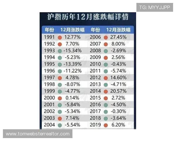 北京pk10历史开奖记录分析,掌握走势规律提升中奖概率的实用技巧 北京pk10历史开奖记录分析,掌握走势规律提升中奖概率的实用技巧