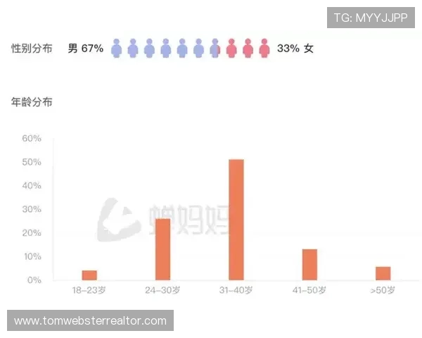 如何结合百家乐必赢公式制定合理的投注策略实现持续盈利的实用建议
