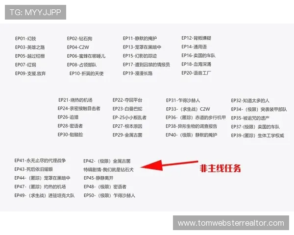 必赢亚洲776平台安全保障措施详解确保玩家个人信息与资金安全的关键措施