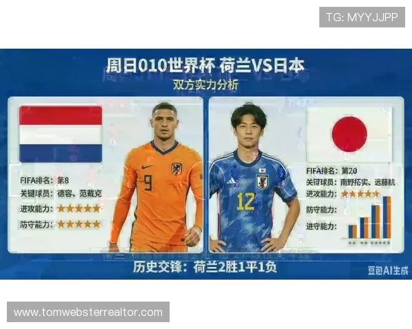 2026年世界杯荷兰与日本比赛中的关键战术分析与比赛经验分享